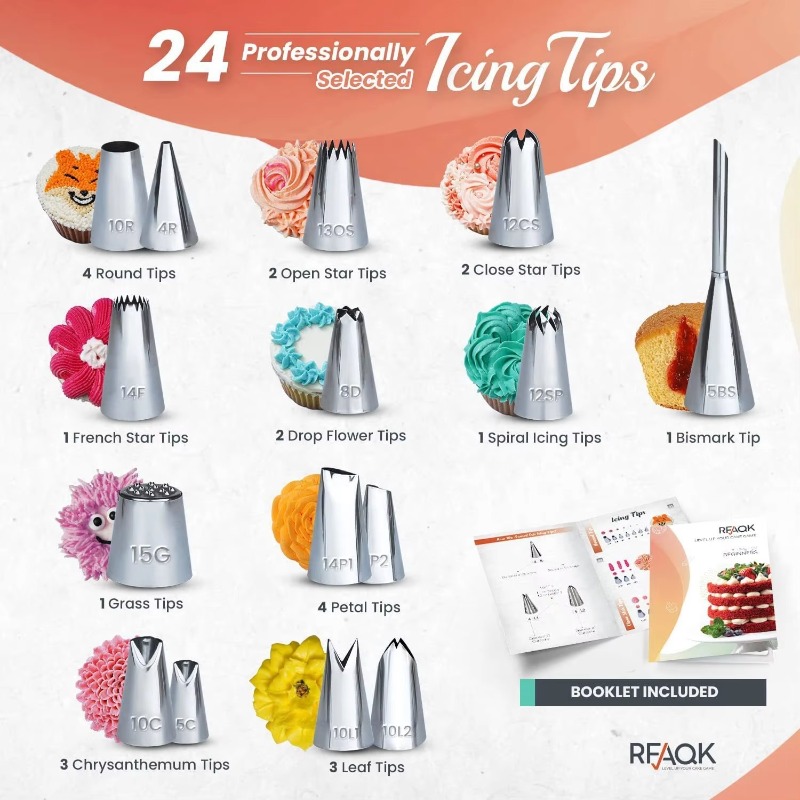 Cake Decorating Supplies 700 s - Springform Pan Set recensie en prijs